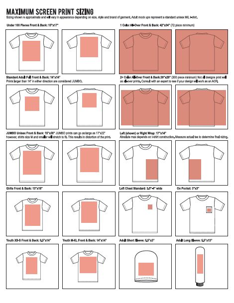 Logo Placement on Shirt: The Ultimate Guide