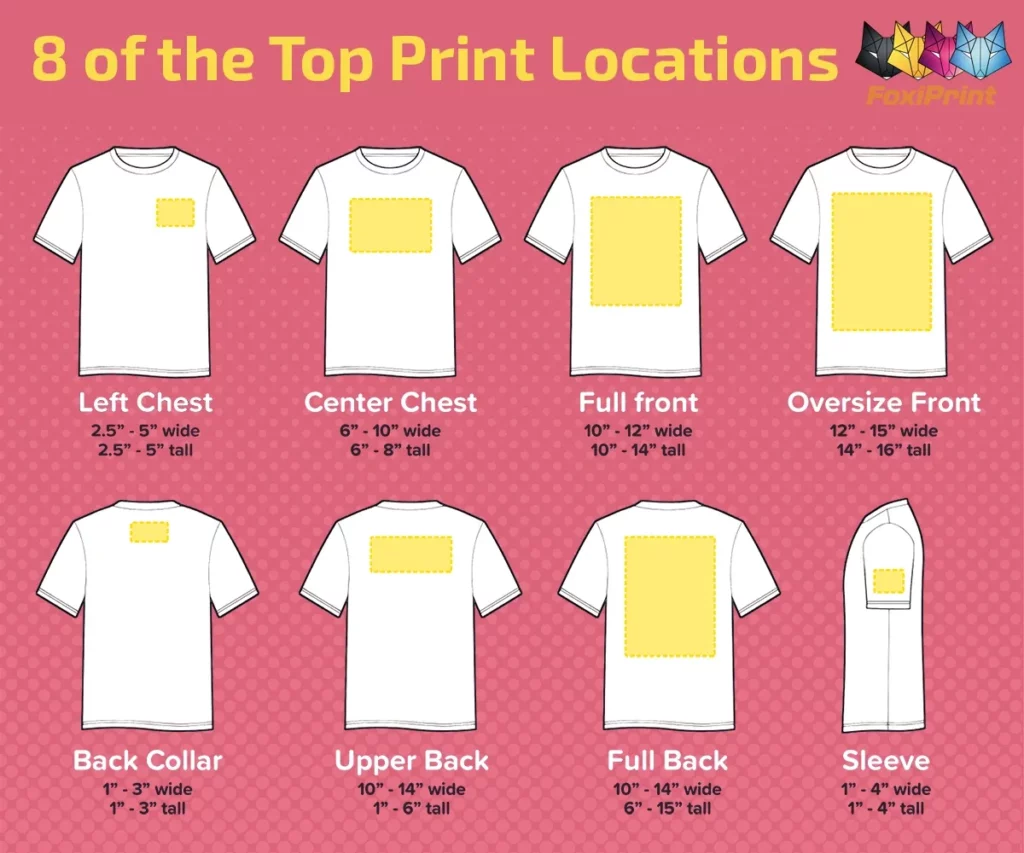 T shirt Design Placement Guide: Number 1 Best practices - Blankstyle ...