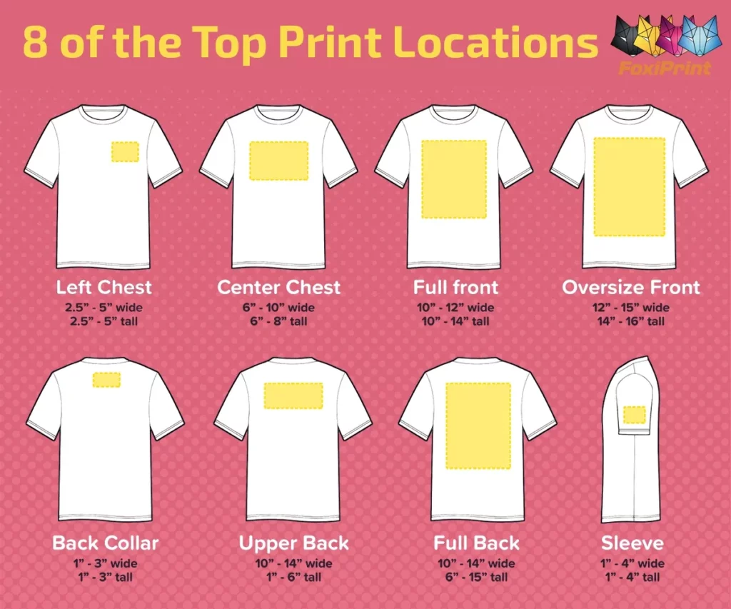 t shirt design placement guide